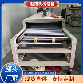 涂装除尘设备;烘干固化设备;电子产品制造