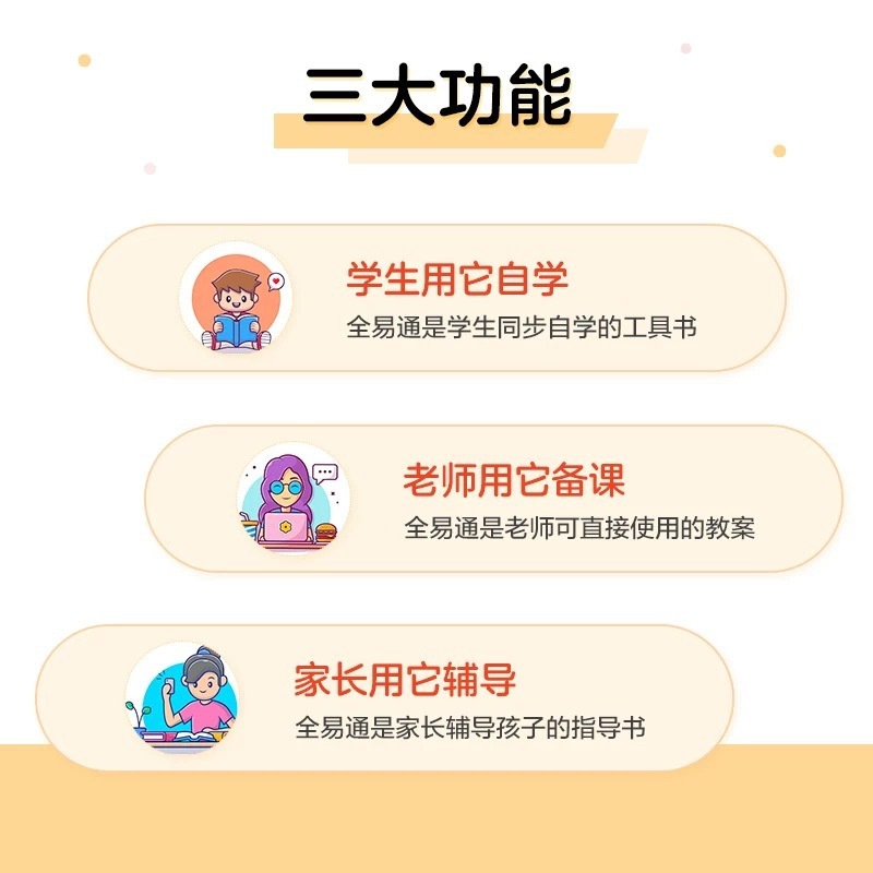 25秋完全イージートランスポート1-6年生第1巻同期スパーク人民教育版小学校教科書知識完全解説|undefined