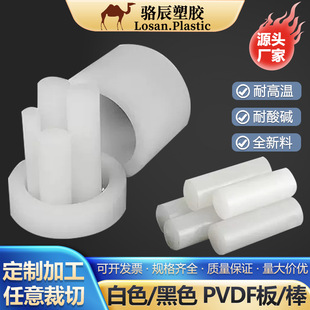 ��ɫPVDF�����͸ߜ��͸��g��ƫ������ϩ��������|��ɫ��ĥ�͟�