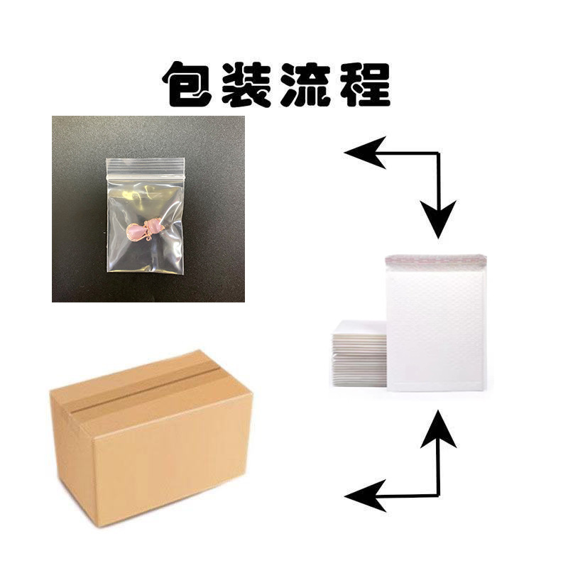 快递包装