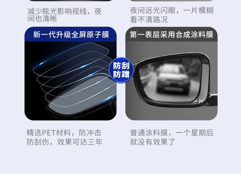 Car Hydrophobic Film, Rearview Mirror Rainproof Film, Universal Anti-Glare Car Rearview Mirror Waterproof Film, Non-Water-Absorbing for Vehicles