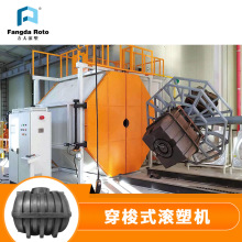 ����3.6�״���ʽ�L�ܙC���a��Ʒ�|��������ˮ��ˮ�仯�S�ص�