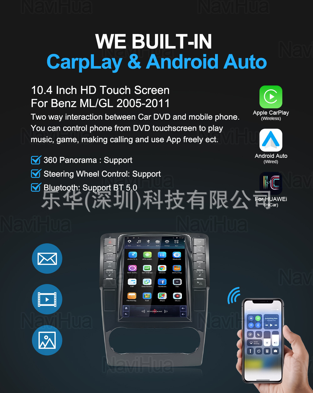 Suitable for 05-11 Mercedes-Benz Ml/Gl Car Central Control Large Screen Navigation All-In-One Car Radio Android Display