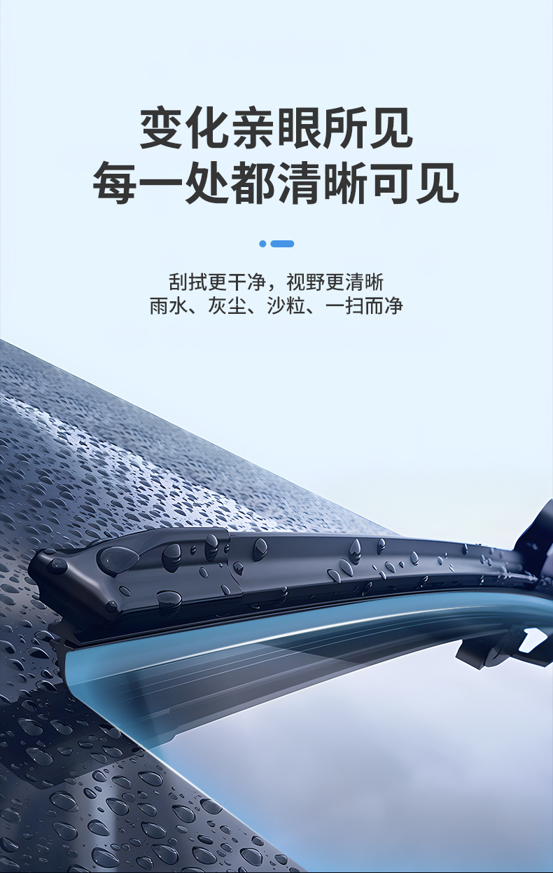 Six-Layer Rubber Strip Wiper U-Shaped Frameless Wiper Universal Model Dual Rubber Strip Multifunctional Replaceable Interface Wiper Blade