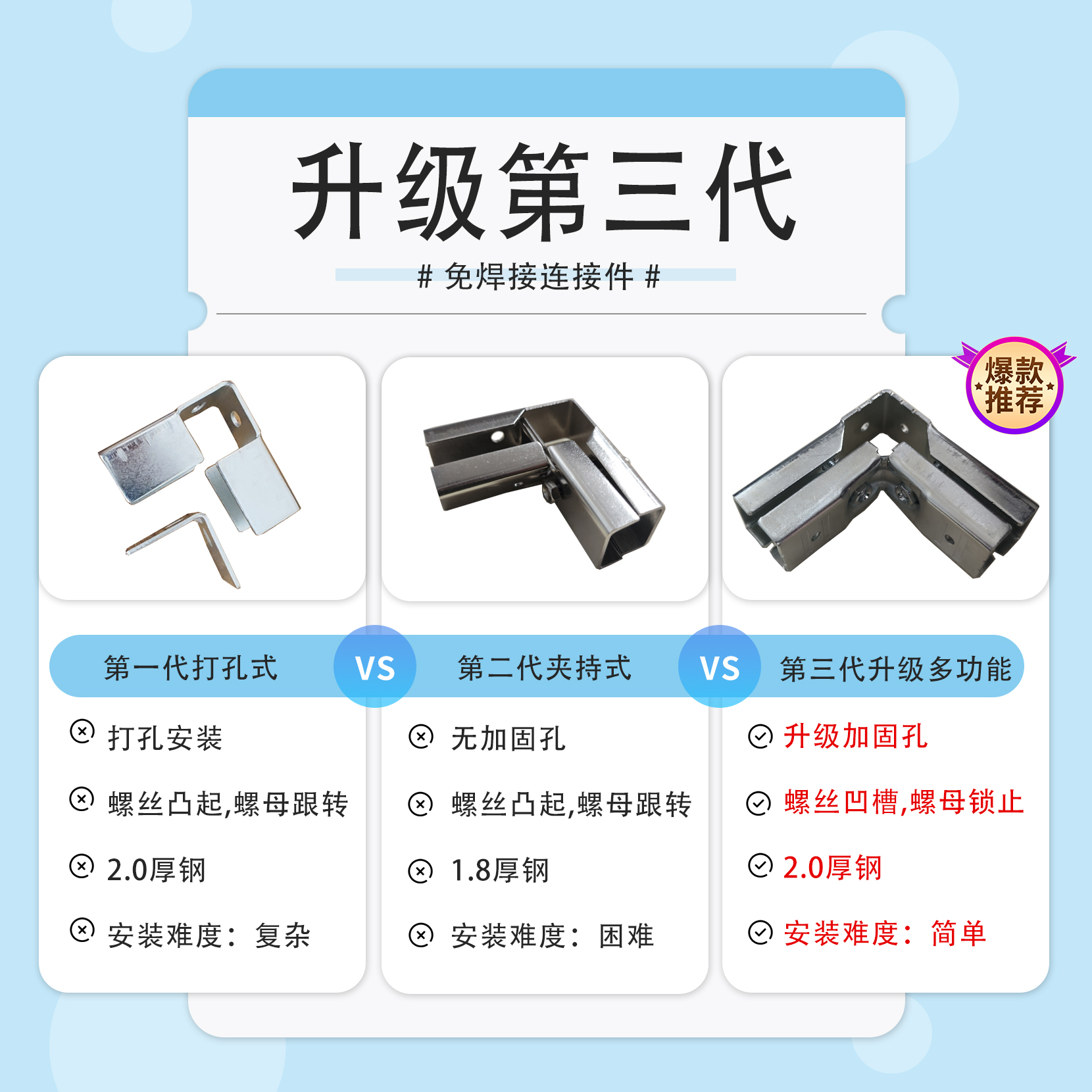 ✅25方管不锈钢管接头镀锌连接件配件免焊接卡扣固定货架三通夹具