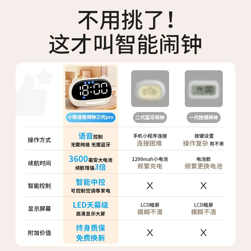 网红闹钟学习计时器儿童智能琪特小学生电子时钟初中生自律2025款|undefined