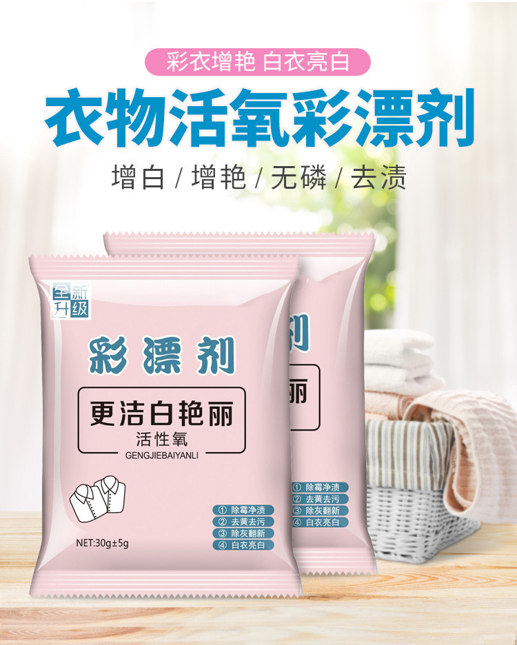 gm6WifKnzdTvlDvRUnfWcwtAg4BIfidmUven