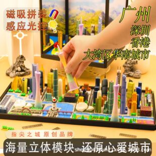 ���V����߅���С�ָ��֮������ƴ�b΢�s���Bģ�͸ߘǈ���Ȥ��ɳ�P