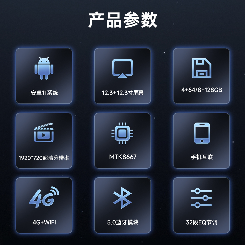 Suitable for 2015-2021 Mercedes-Benz Glc/C-Class Central Control Navigation Carplay High-Definition Touch Dual-Screen Display