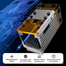 ����450nm6w�佹���ʼ���ģ����0.04mm��̲�����и�ľ��