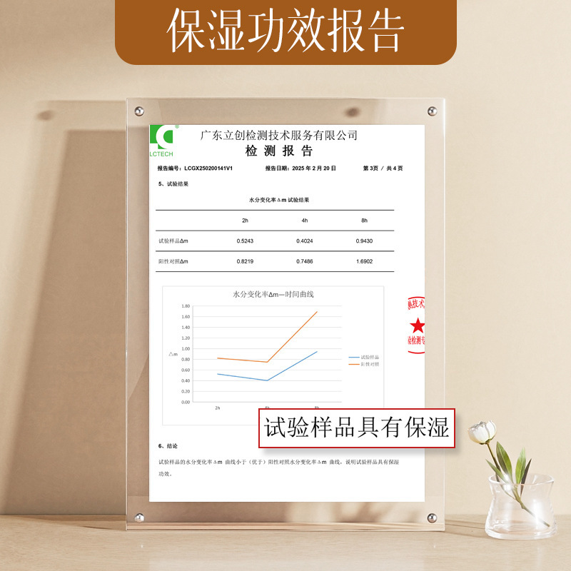 ルンファン アンサンブロッサム モイスチャライジング ボディ ローション 香りが長持ち、保湿、保湿、肌をケア、べたつきにくい保湿ローション|undefined