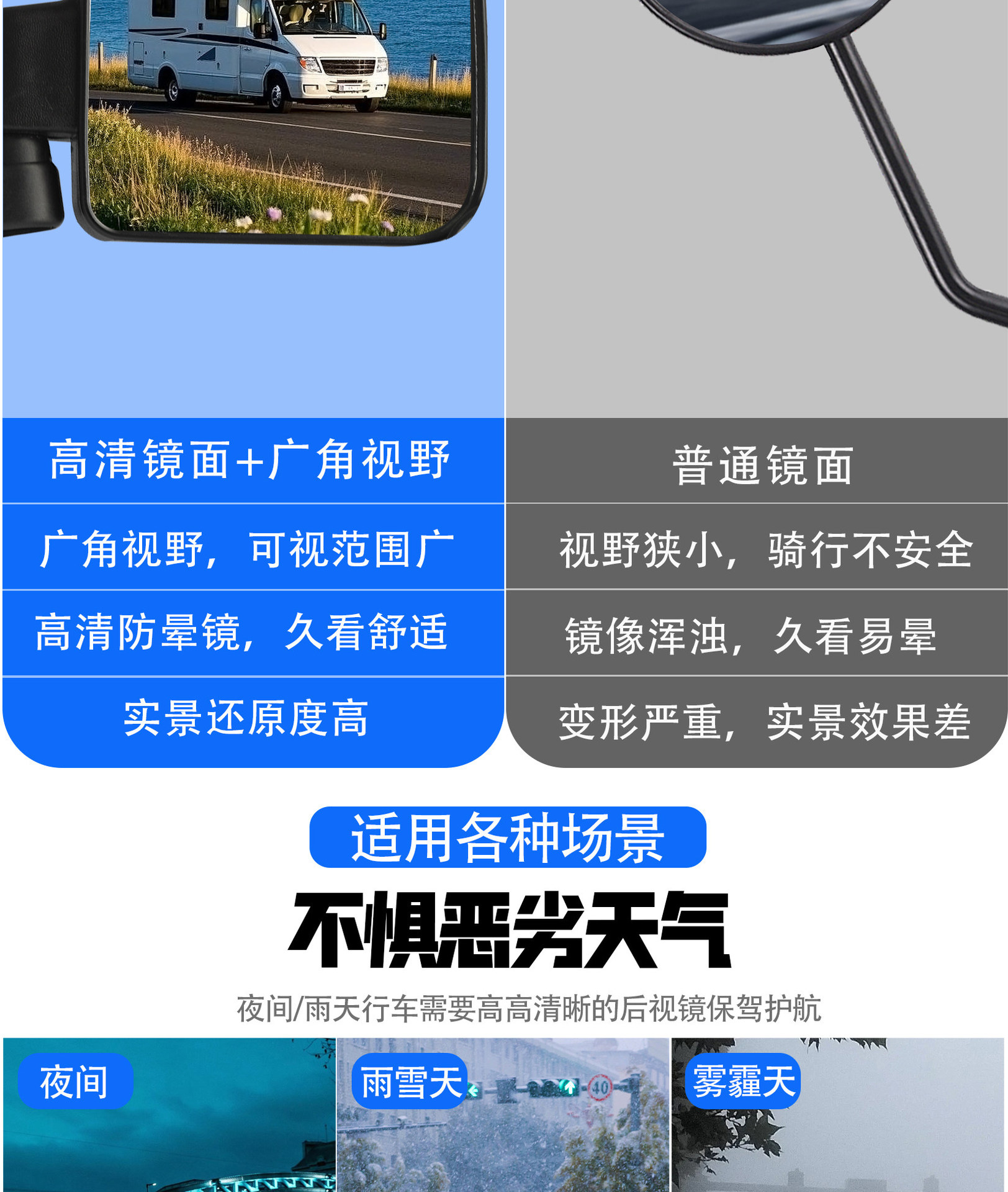 Reflective Mirrors for Electric Four-Wheel Vehicles, Suitable for Zongshen and Other Electric Three-Wheel Vehicles, Universal Rearview Mirrors