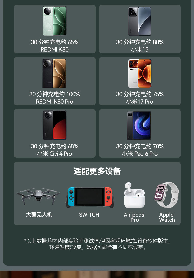 钥匙扣充电器