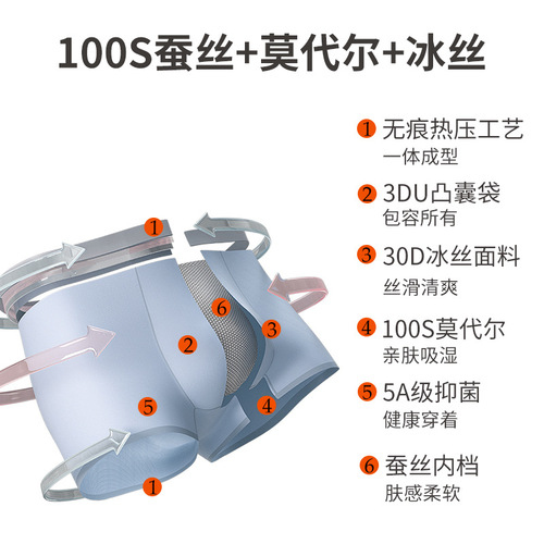 Spring and Autumn Men's Underwear Men's Silk Antibacterial Crotch Breathable 100 Count Modal Boxer Briefs Seamless High Elastic Underwear