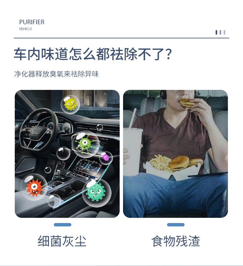 Air Purifier, Deodorizer, Ozone Negative Ion, Car Odor Removal, Formaldehyde Sterilization and Disinfection, In-Car Use