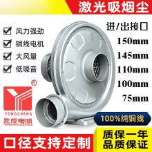 �����Љ��L�Cľ��������m�ş������x��ʽ�ĳ��L�C380v220v����