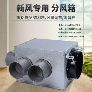 ���LPE�ܷ��L����� ABSһ���߷�֧�䲨�y������75 110���䉾����