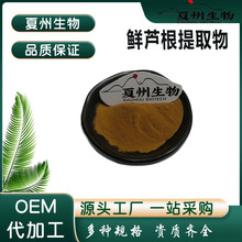 �r�J����ȡ��10:1 ��Ҏ�� �J���� ֲ����ȡ �������� �F؛����