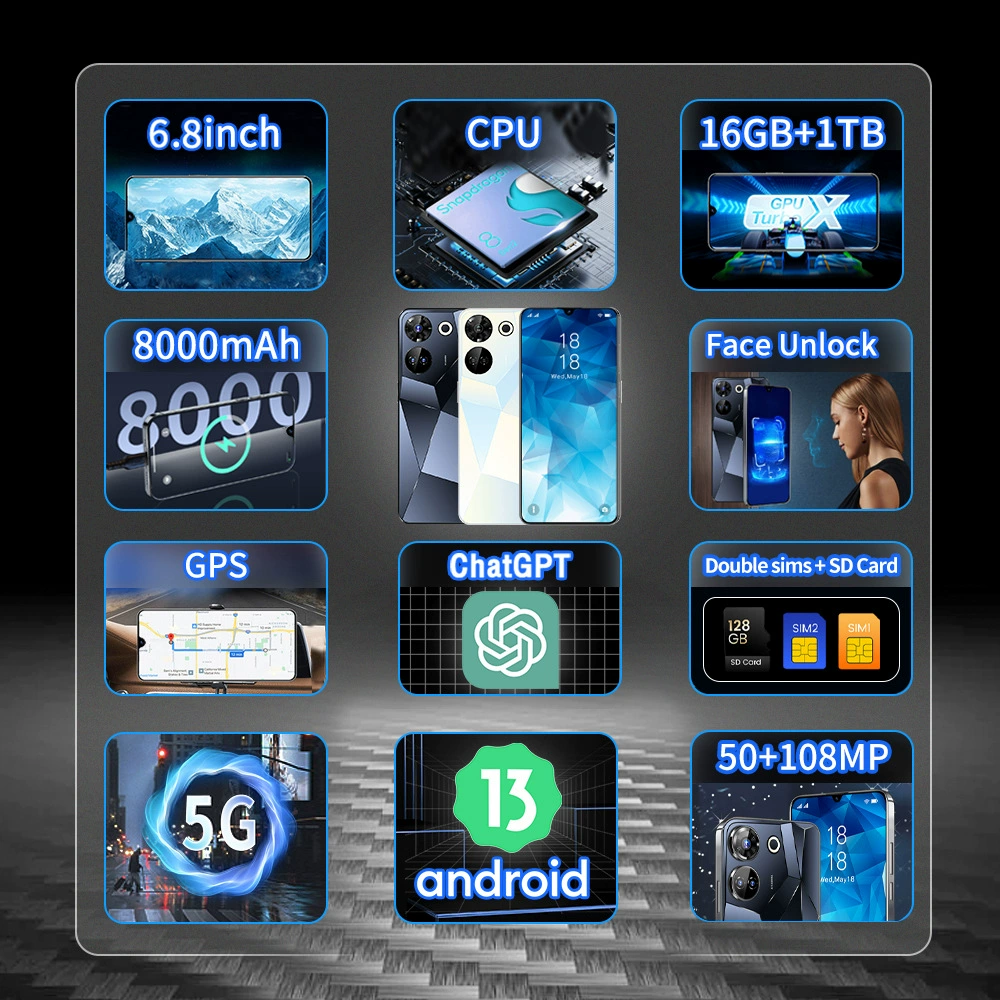 Мобильный телефон про, C20, 3дюйма, широкий экран, 2G, 16G
