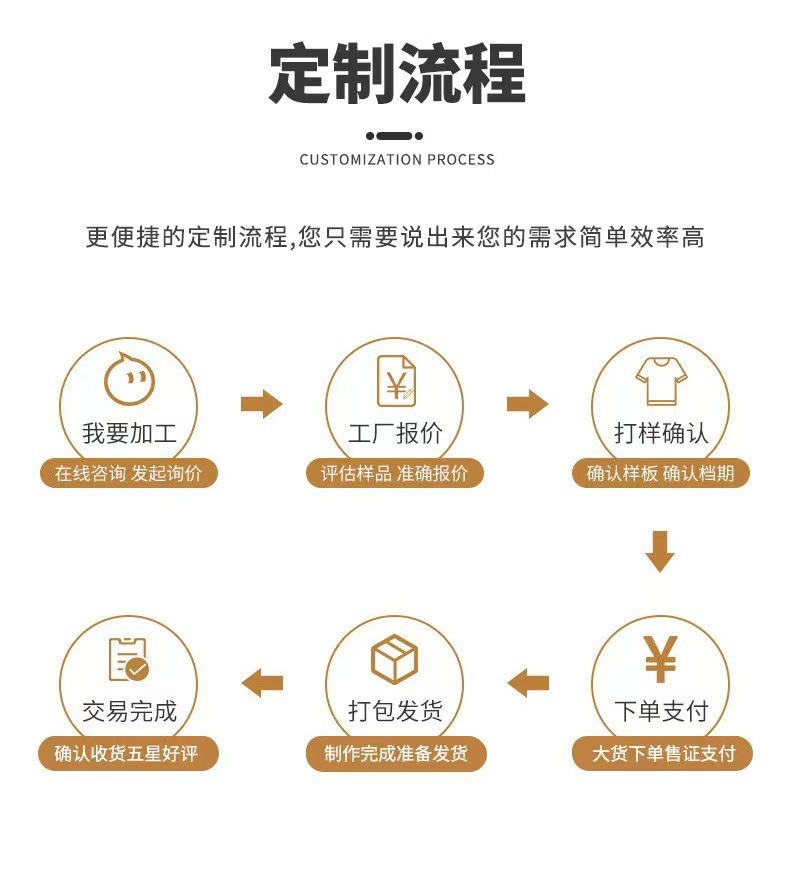 a5bb88e3e7f93c61d2c353a0b9f9e6