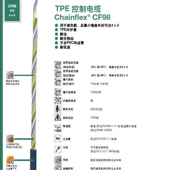Германский силовой кабель CF30 CF31 CF270.UL.D CF34.UL.D IGUS