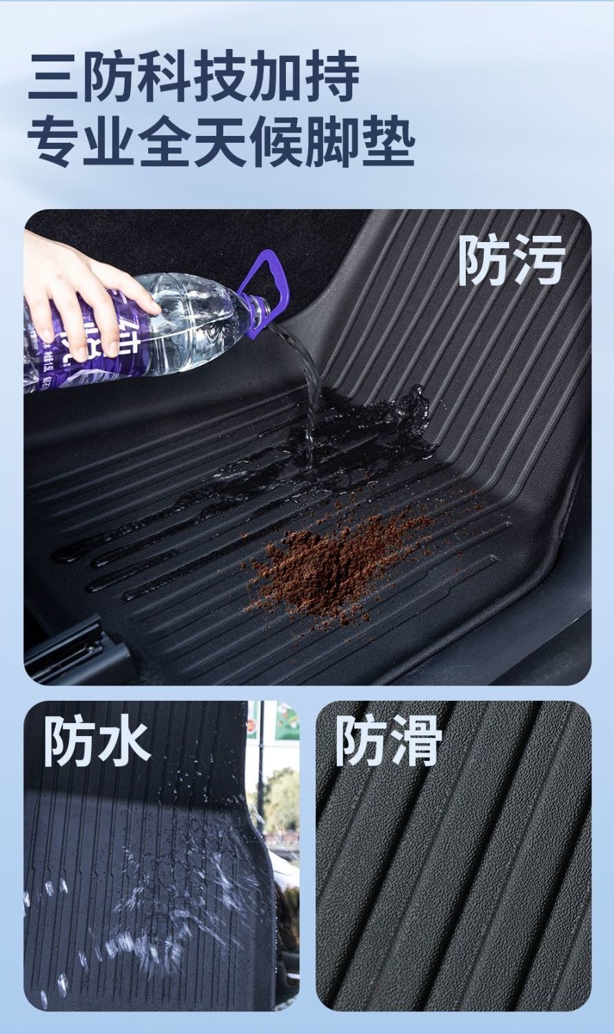 Suitable for Tesla Floor Mats, the Updated Version of Model 3Yl, Special Floor Mats, Full-Coverage Floor Mats, Tpe Interior Modification Parts