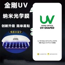 �m�������ϵ�� S25 Ultra����ĤS23Ultra UV���ܛ�DӲ����ܛĤ