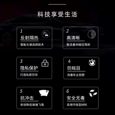 film, solar film, heat-insulating sunscreen, Automotive Film