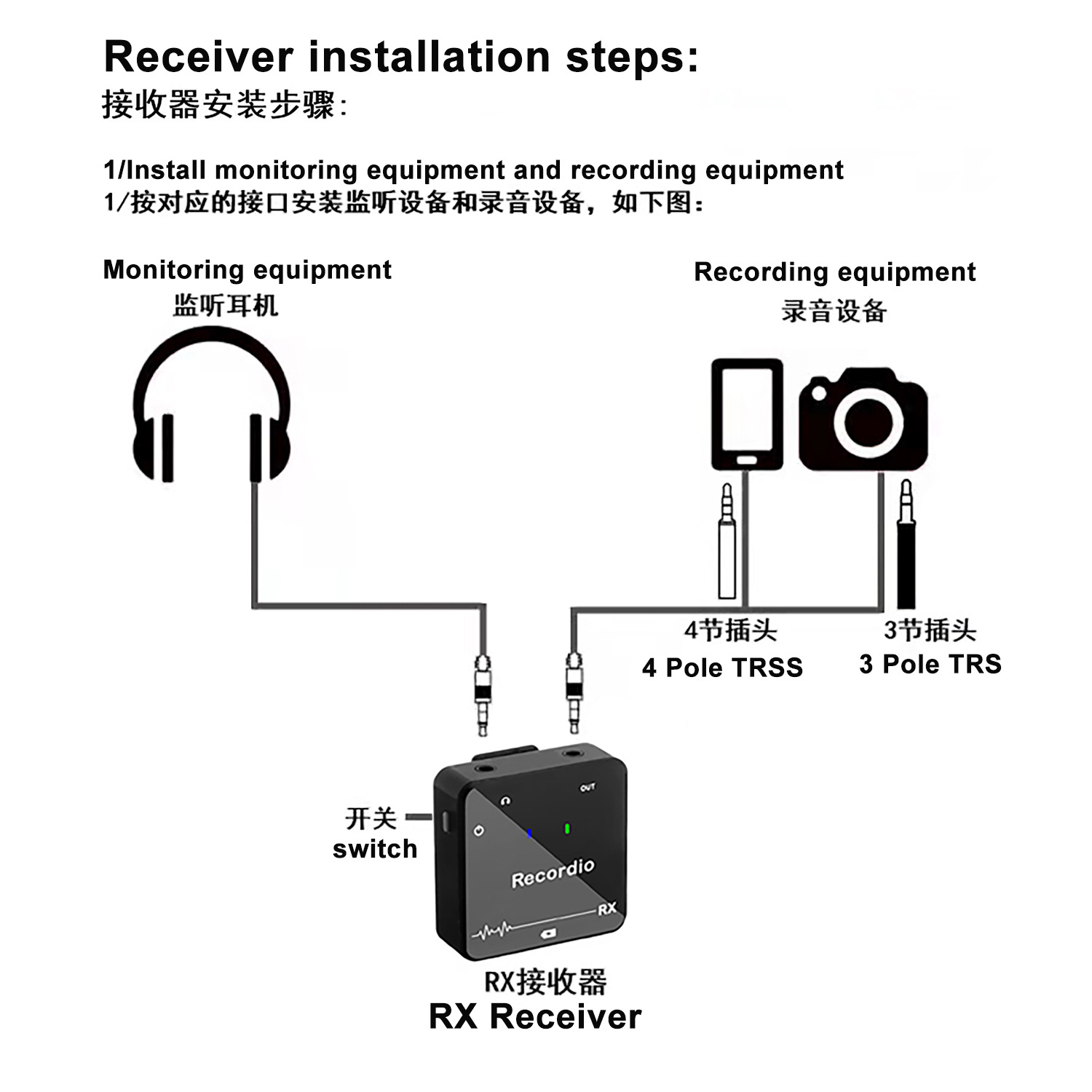 GAW-810 小型无线麦克风 迷你直播领夹麦克风 便携式户外采访话筒详情7