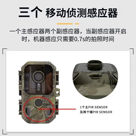 数码摄像机;户外夜视仪;运动摄影机