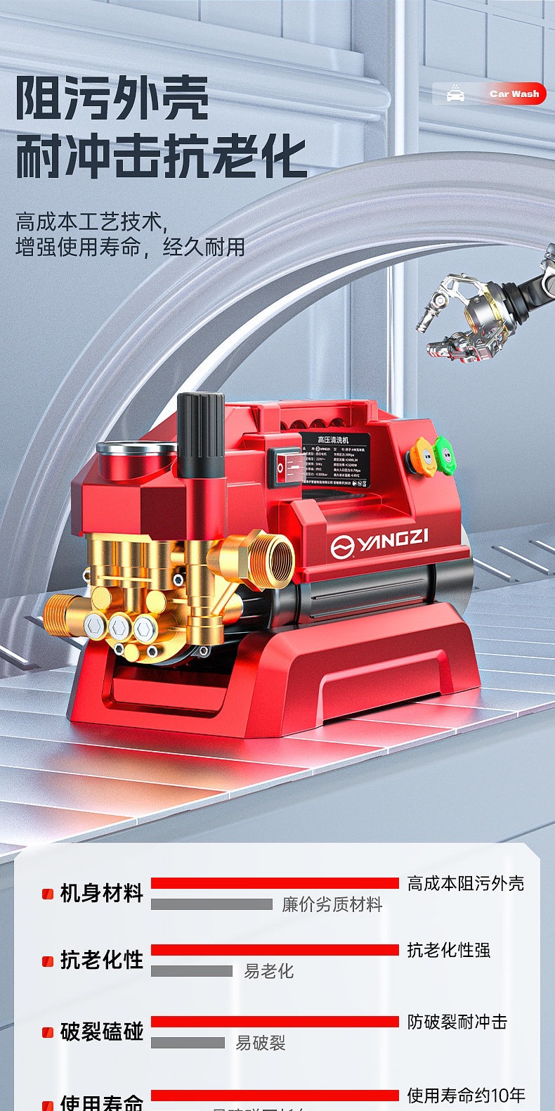 Yangzi Car Washing Machine High-Pressure Water Gun for Home Use 220V High-Power Car Washing Tool New Type of Booster Pump Powerful Floor Cleaner