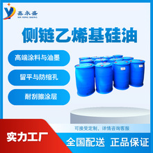 �ߜ��򻯹����z�Â����ϩ������ �a�����Ԅ� �͸ߵ͜ط����䷽