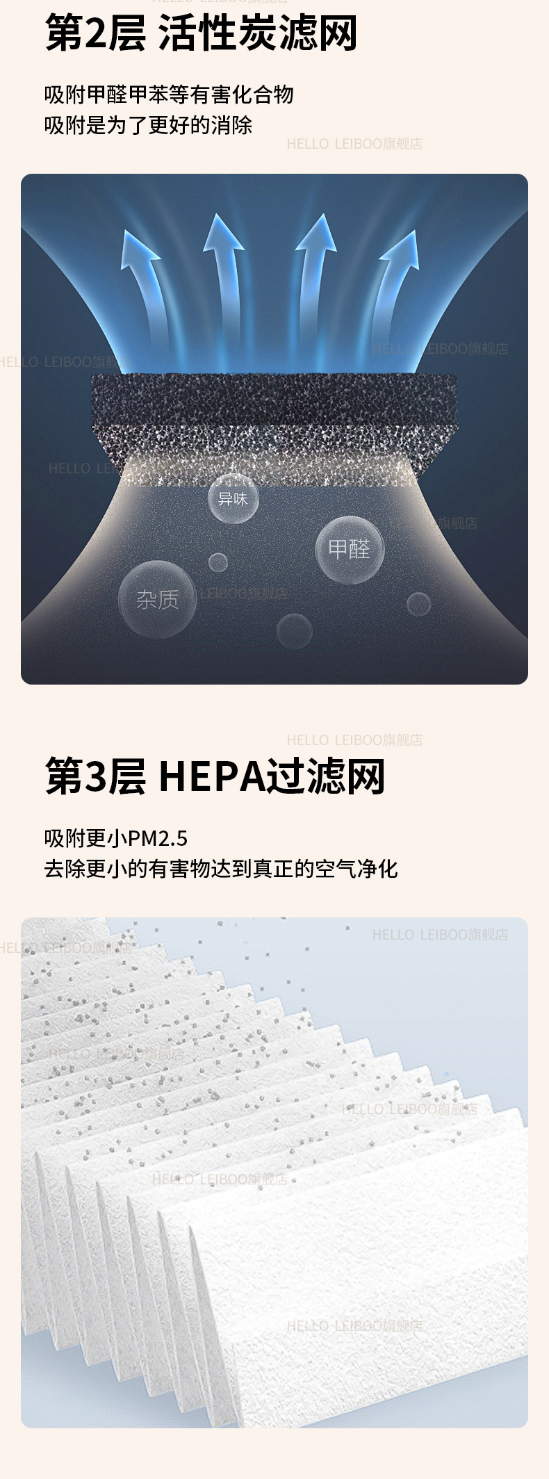 Suitable for Car Air Purifier, Suitable for Xiaomi Car Pm2.5 Negative Ion New Car Interior Formaldehyde Removal