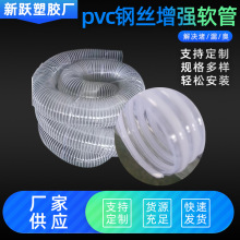 pvc䓽z����ܛ��͸��䓽z����������ܛ�ܳ��m�����m��