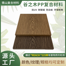 ľ⌣ù֮ľPPͺϲͥԺסլeһվʽľ