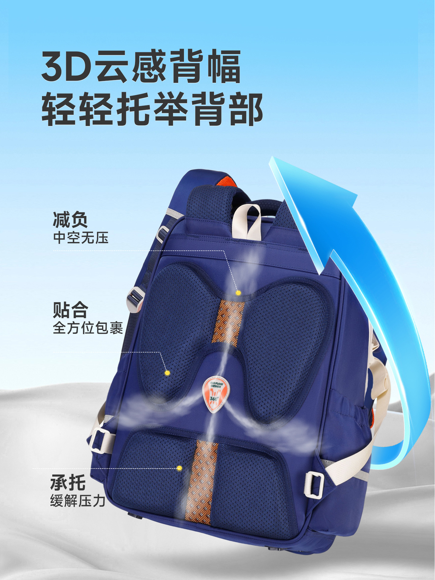 2025 nuevo viento británico de gran capacidad ligera mochila escolar para niños y niñas 1 - 3 - 6 grados mochila