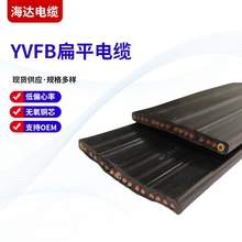 YVFB��ƽ��| YFFB��܇�ñ���| Դ�^�S��