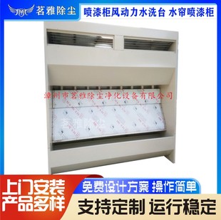 ���ᙙ�L����ˮϴ̨ �o��ˮ�� �o�Ç���U��̎���O���ʽ�o�m