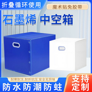 ʯīϩ�пհ����D���ˮ�������ۯBѭ�hʹ���}�����̓����ϰ����