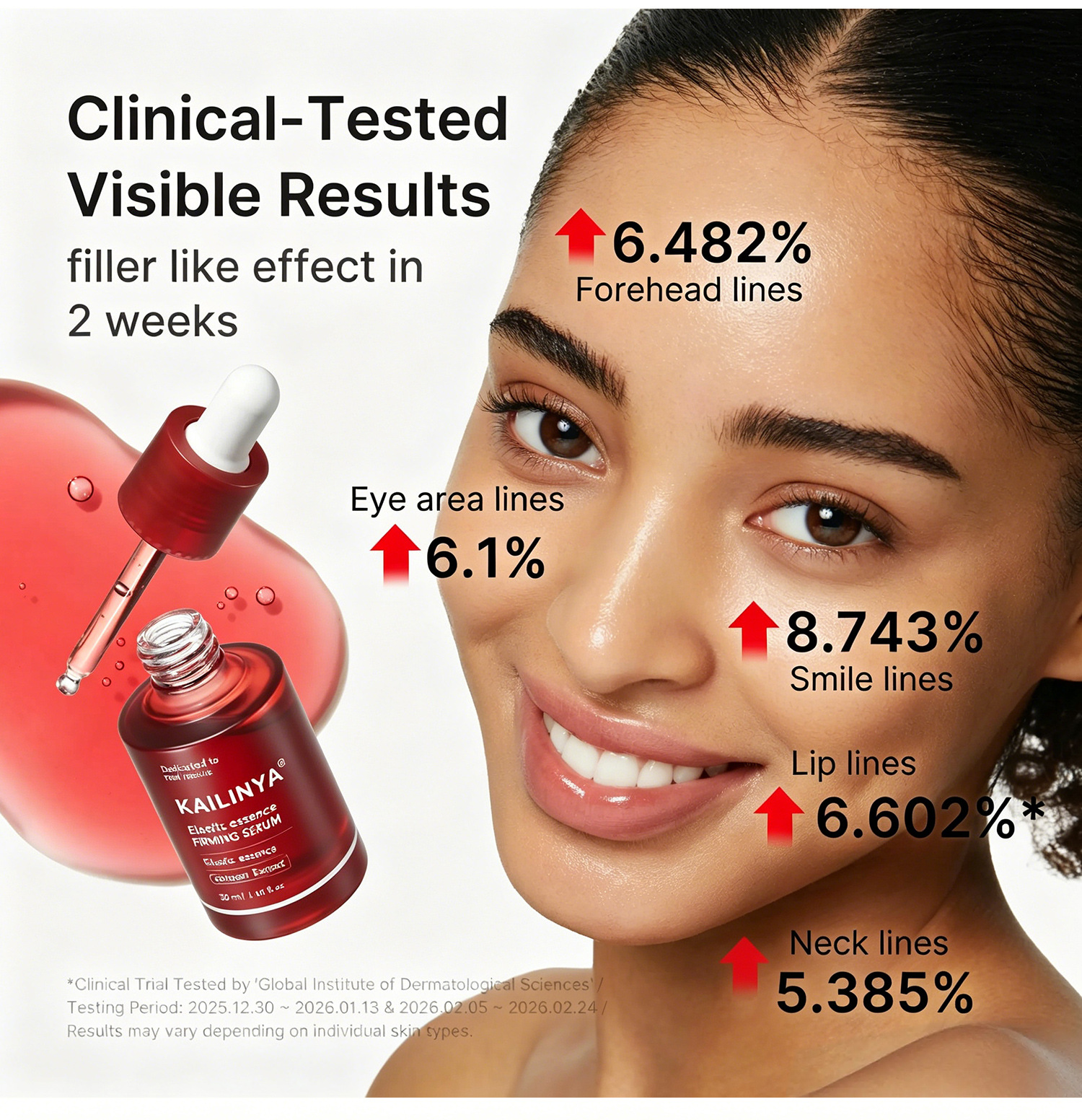 Cross-Border Trade Collagen Firming and Elasticity Essence Serum with Niacinamide Brightening Skin Dropper Whitening Plumping Essence