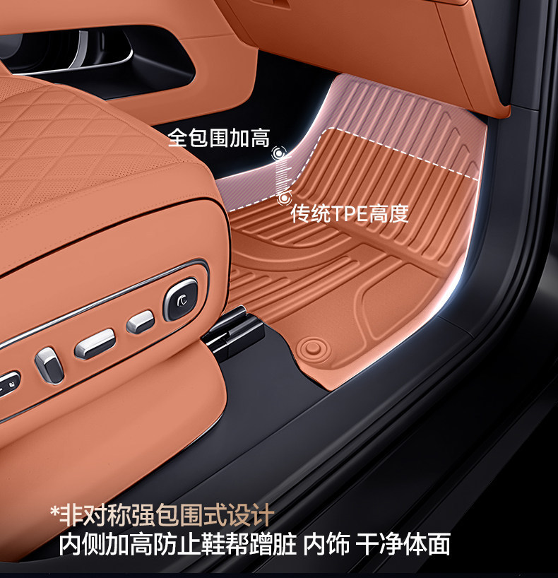 Suitable for NIO ES8, TPE 26 models, 5, 6, 7-seater car interior starry sky carpet floor mats and trunk mats
