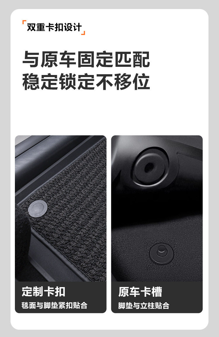 Suitable for Dongfeng Nissan New Qashqai 16-26 Models, Full Surround Interior Modification, Honor Classic Tpe Car Floor Mats