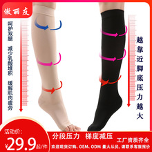 �o�}�����m�����ܲ��R����͸���\�Ӊ��s�m�ݶȜp��С�ȉ����m