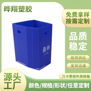 PP�пհ嵶�����D�� �����㲿���ָ��� ���o��fͨ����r���w