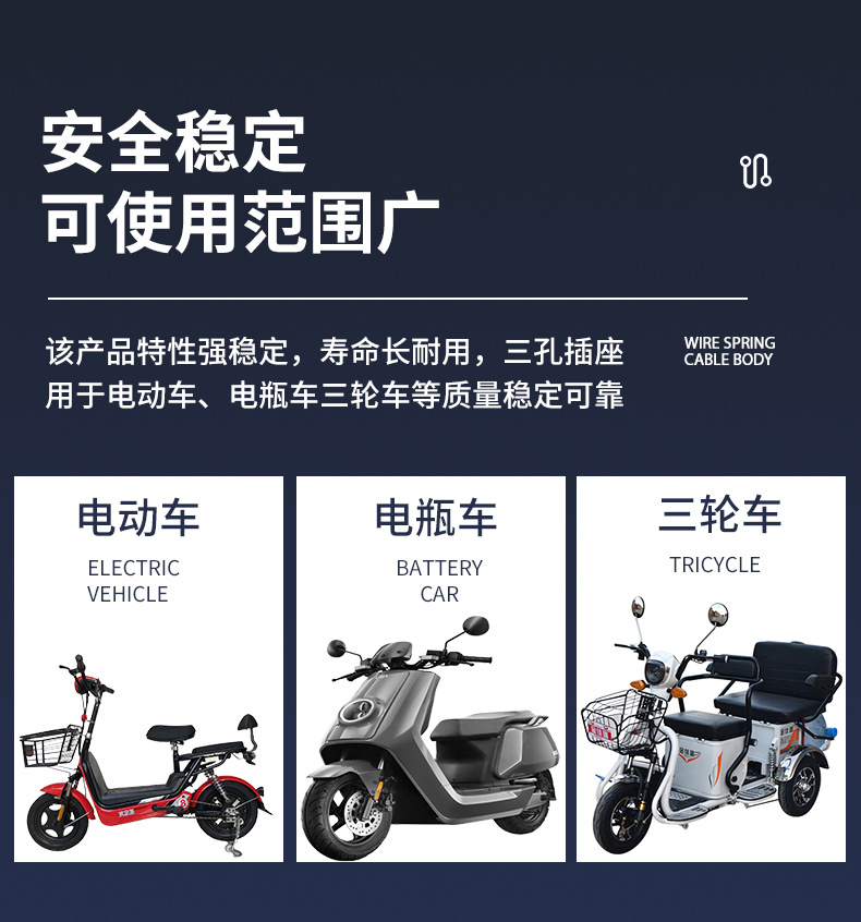 Factory Direct Supply of 6 Square Meters/10 Square Meters Electric Vehicle Batteries, High-Power Lithium Batteries, Charging and Discharging Ports, Power Cables for Delivery Vehicles