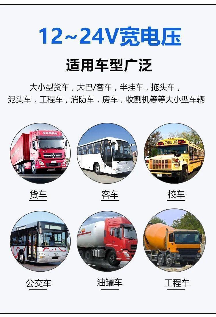 24V High-Definition Reversing Camera for Large Trucks, 12V Waterproof Camera for Cars and Buses, for Use Outside the Vehicle