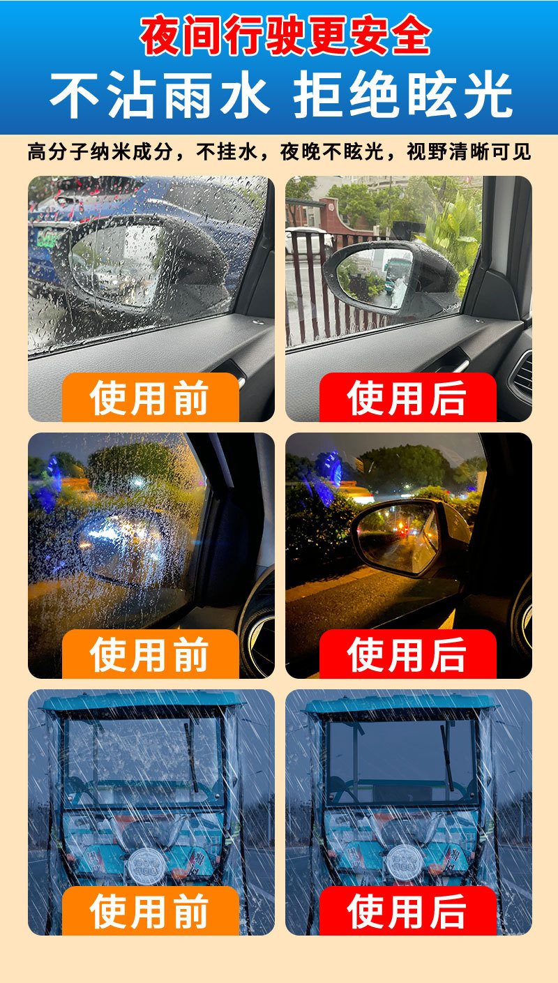 Electric Vehicle Canopy Rain Repellent, Special Anti-Fog and Defogging Spray for Front Windshield of Electric Motorcycles on Rainy Days