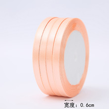 6mm  һ��22�׽z���I���YƷ���b�ʎ� ��]���YƷ�Y����b�����l