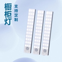 �S�Ҷ��ƙ������羳LED�L���Ο��l������ճ���ʽ̨������Сҹ��