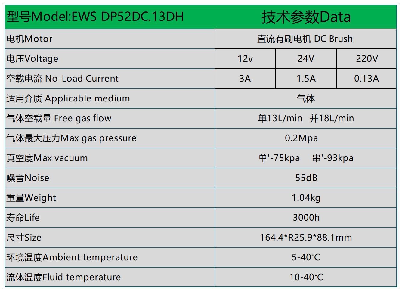 O1CN01VnqhBQ2CjAylNNSrO_!!3000688509-0-cib.jpg?__r__=1688362410408